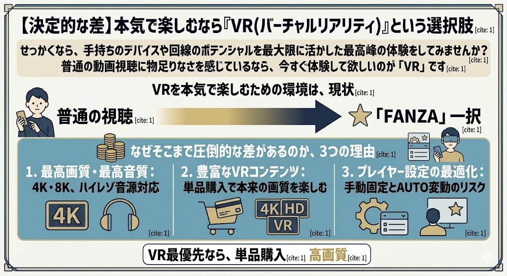 ② プロの技術が光る「VR専門チャンネル(特化レーベル)」の充実度