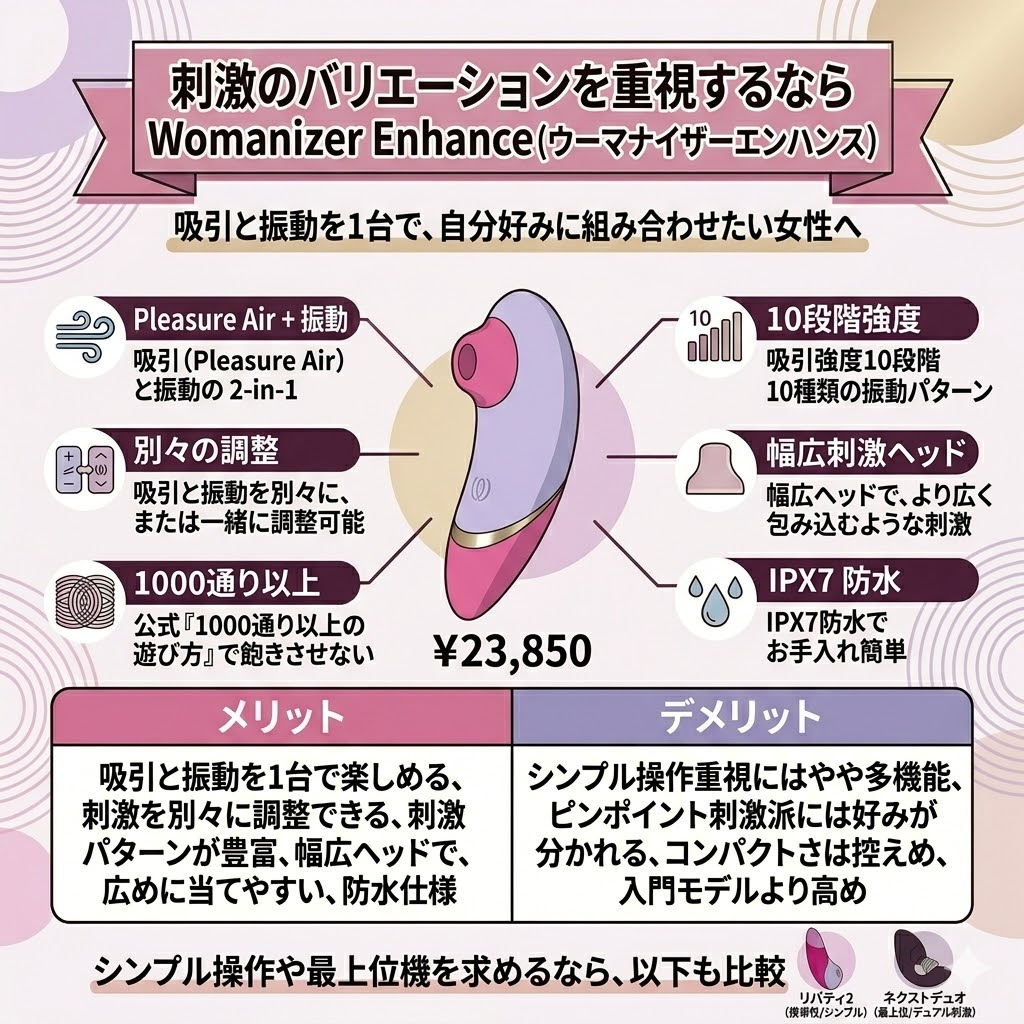 刺激のバリエーションを重視するなら Womanizer Enhance(ウーマナイザーエンハンス)