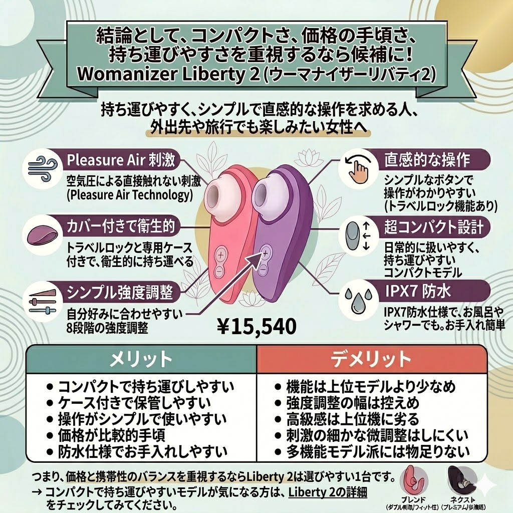 携帯性や価格のバランスで選ぶなら Liberty (リバティ2)