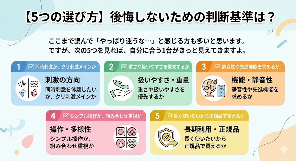 ネクストデュオとエンハンス比較。
後悔しないための判断基準