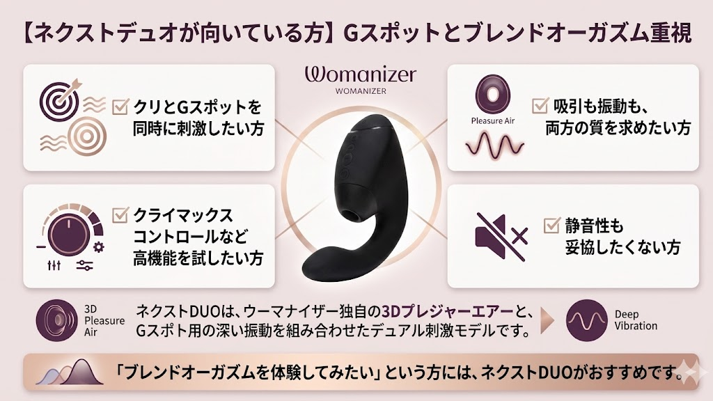 ネクストデュオとエンハンス比較。ネクストデュオが向いている方